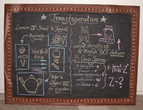 Transfiguration Chalkboard